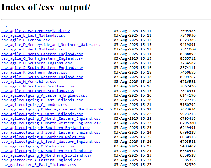 csv_output