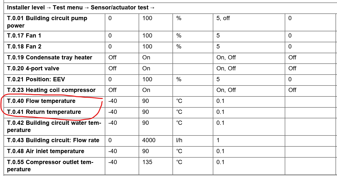 vaillant arotherm flow return